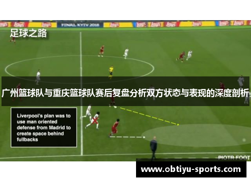 广州篮球队与重庆篮球队赛后复盘分析双方状态与表现的深度剖析