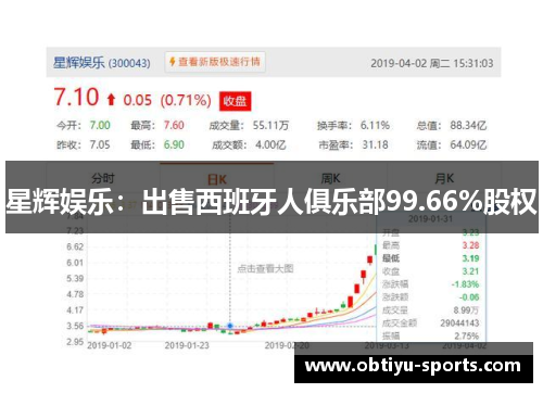 星辉娱乐：出售西班牙人俱乐部99.66%股权